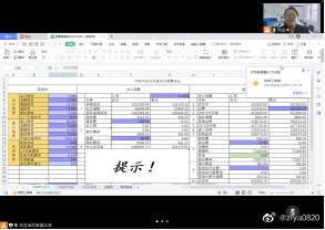 POCIB国际贸易实训 通向外贸职业之路的黄金钥匙